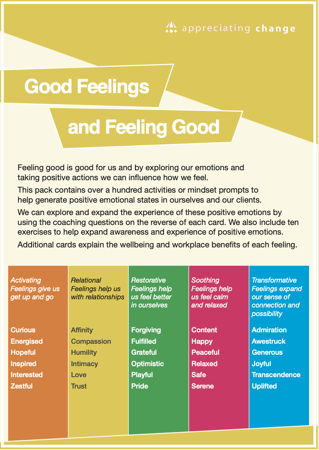 Picture of Positive Emotions Cards for Boosting Wellbeing and Happiness
