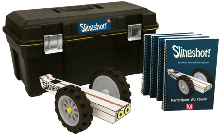 Picture of Slingshot! Business Simulation Game